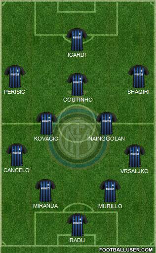 F.C. Internazionale Formation 2019
