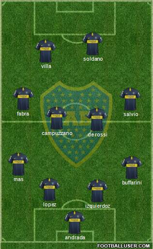 Boca Juniors Formation 2019