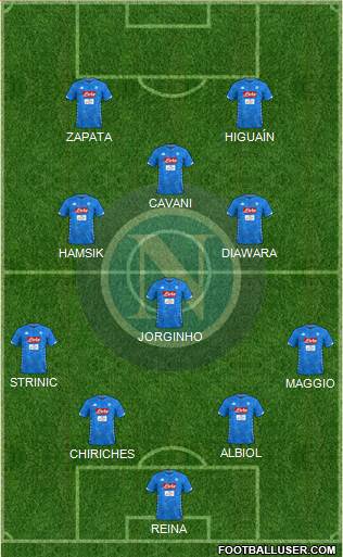 Napoli Formation 2019