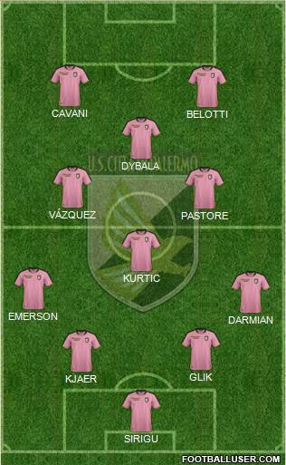 Città di Palermo football formation