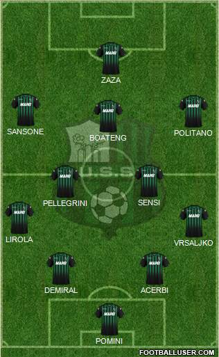 Sassuolo Formation 2019