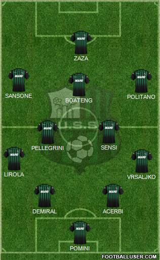 Sassuolo football formation