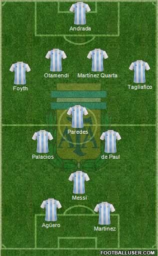 Argentina Formation 2019