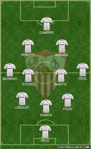 Sevilla F.C., S.A.D. Formation 2019
