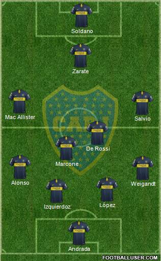 Boca Juniors Formation 2019