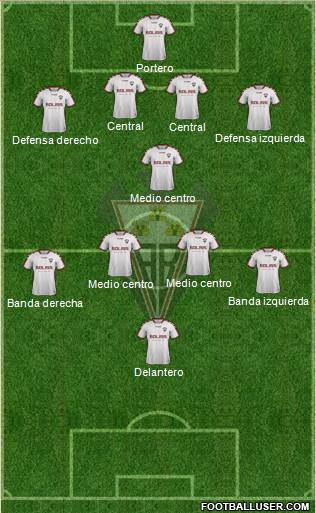 Albacete B., S.A.D. Formation 2019
