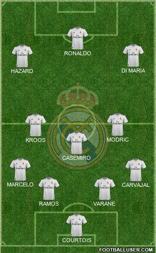 Real Madrid C.F. Formation 2019