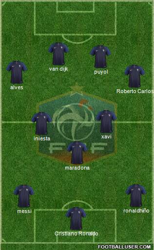 France Formation 2019