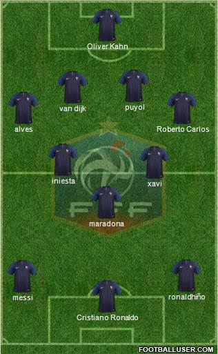 France Formation 2019