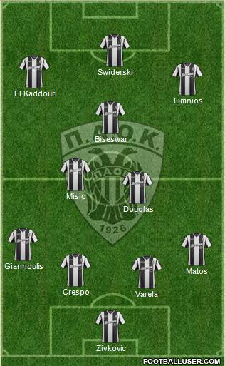 AS PAOK Salonika Formation 2019