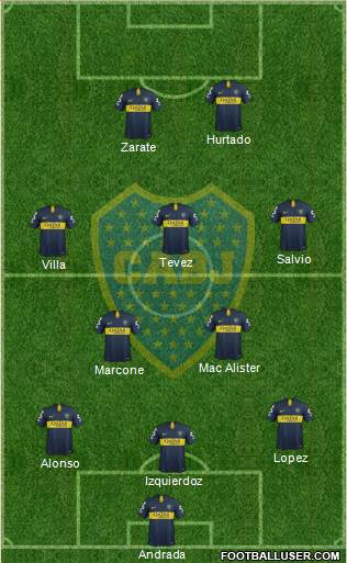 Boca Juniors Formation 2019