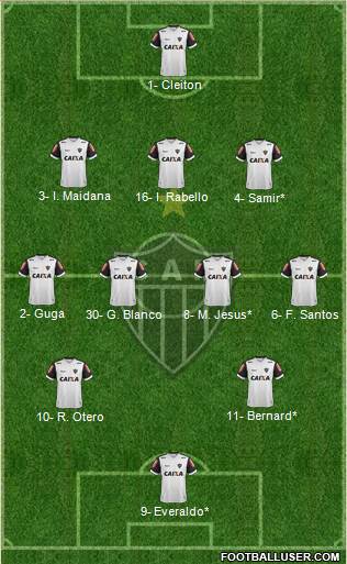C Atlético Mineiro Formation 2019