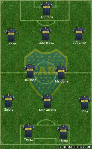 Boca Juniors Formation 2019