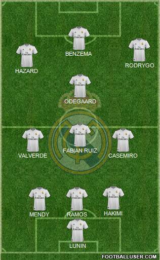 Real Madrid C.F. Formation 2019