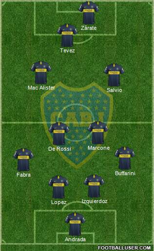Boca Juniors Formation 2019