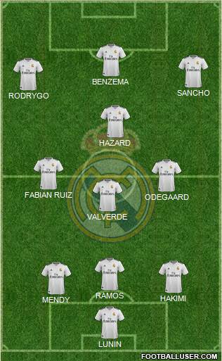 Real Madrid C.F. Formation 2019