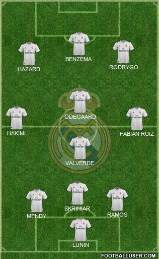 Real Madrid C.F. Formation 2019