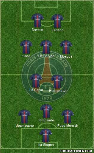 Paris Saint-Germain Formation 2019