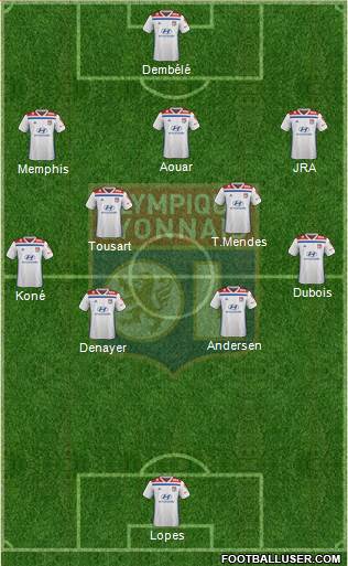 Olympique Lyonnais Formation 2019