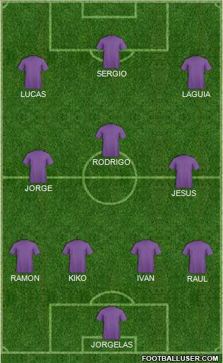 Fifa Team Formation 2019