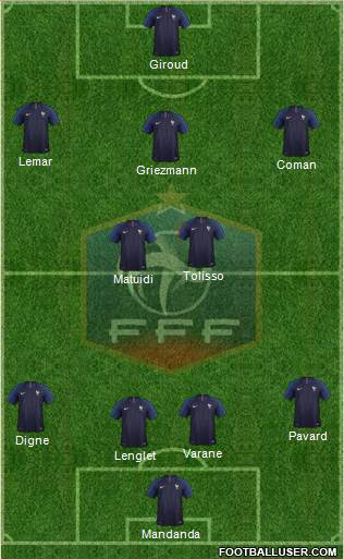 France Formation 2019