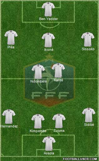 France Formation 2019