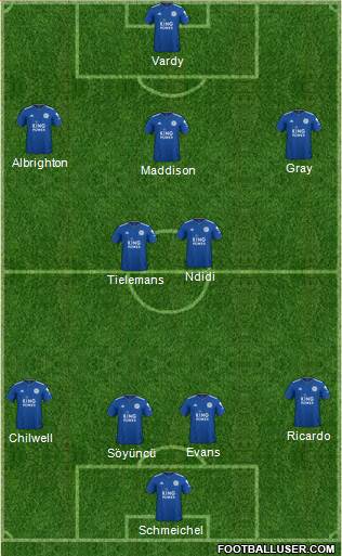 Leicester City Formation 2019