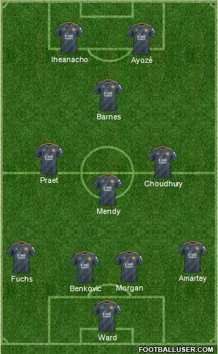Leicester City Formation 2019
