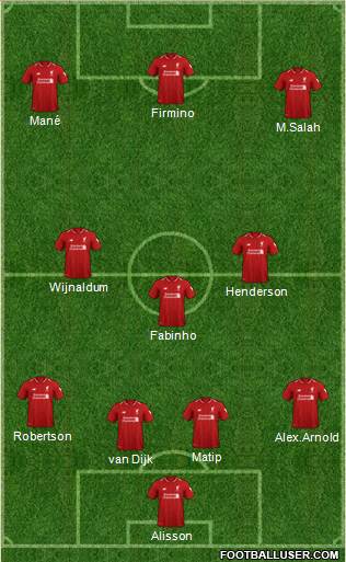 Liverpool Formation 2019