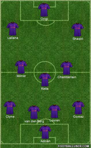 Liverpool Formation 2019