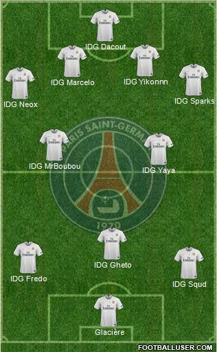 Paris Saint-Germain Formation 2019