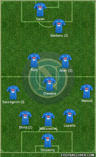 Napoli Formation 2019