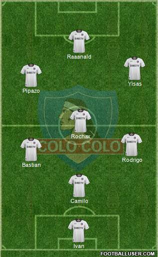 CSD Colo Colo Formation 2019