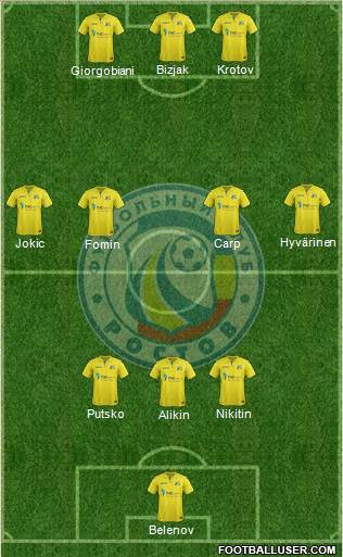 FC Rostov Formation 2019
