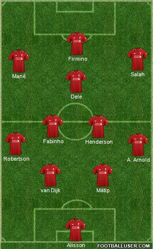 Liverpool Formation 2019