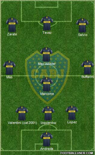 Boca Juniors Formation 2019