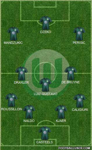 VfL Wolfsburg Formation 2019