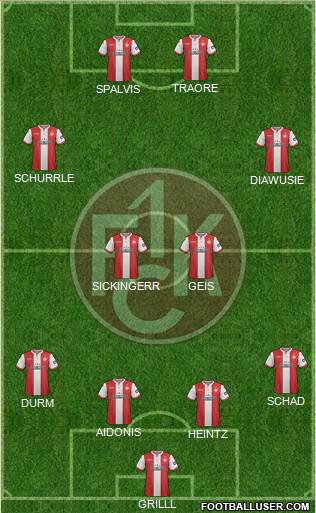 1.FC Kaiserslautern football formation