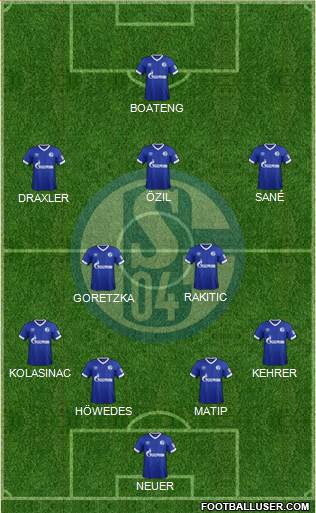 FC Schalke 04 Formation 2019