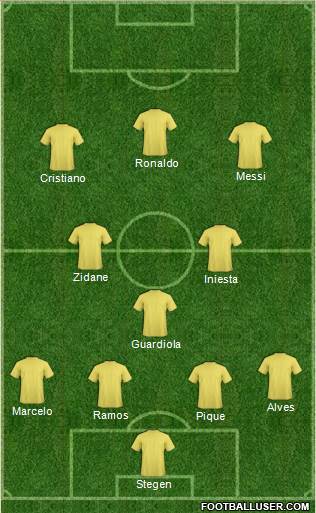 Fifa Team Formation 2019