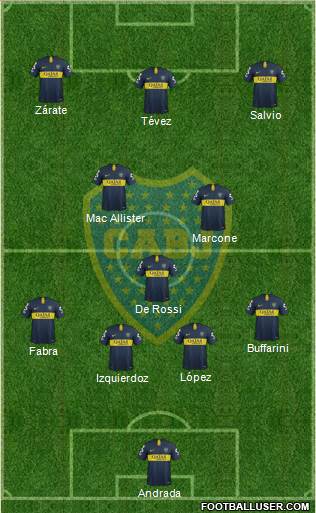 Boca Juniors Formation 2019