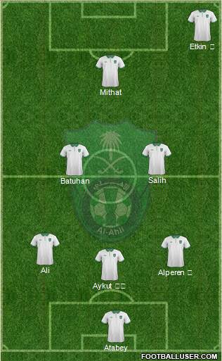 Al-Ahli (KSA) football formation