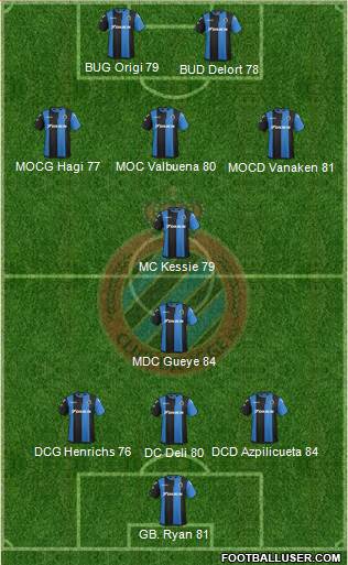 Club Brugge KV football formation