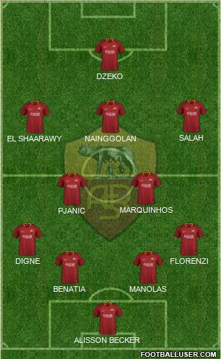 AS Roma Formation 2019