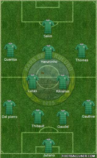 Karsspor Formation 2019