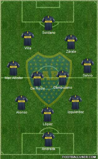 Boca Juniors Formation 2019