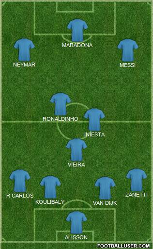 Pro Evolution Soccer Team Formation 2019