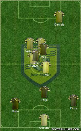 Juve Stabia 4-2-4 football formation