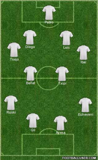 Dream Team Formation 2019