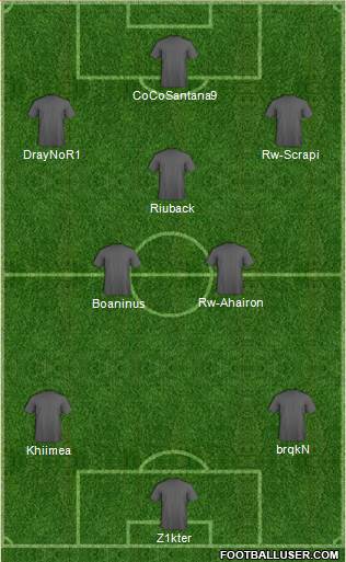 Fifa Team Formation 2019